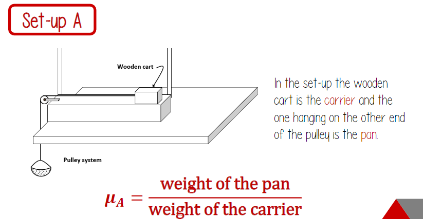 * 10 ) X10 = 0.52 ( 19.4 X10 ) X10 =