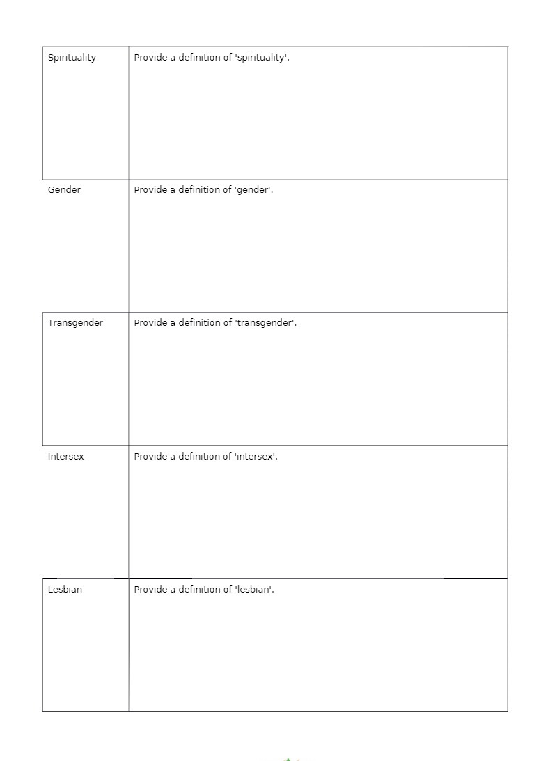 Spirituality Gender Transgender Intersex Lesbian provide a definition of spirituality'. provide a