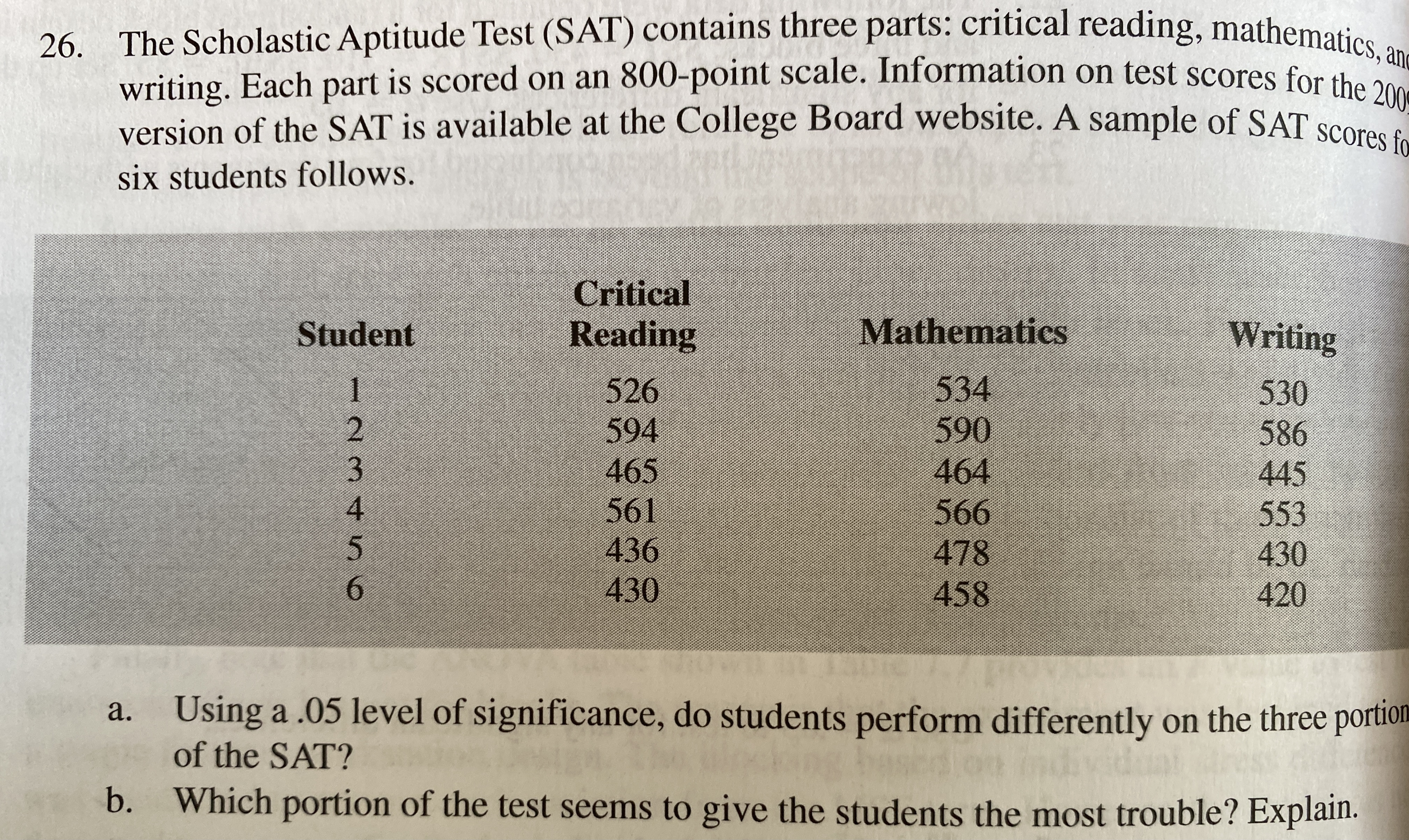 Please provide the answer and step-by-step solution to this statistics question, re: