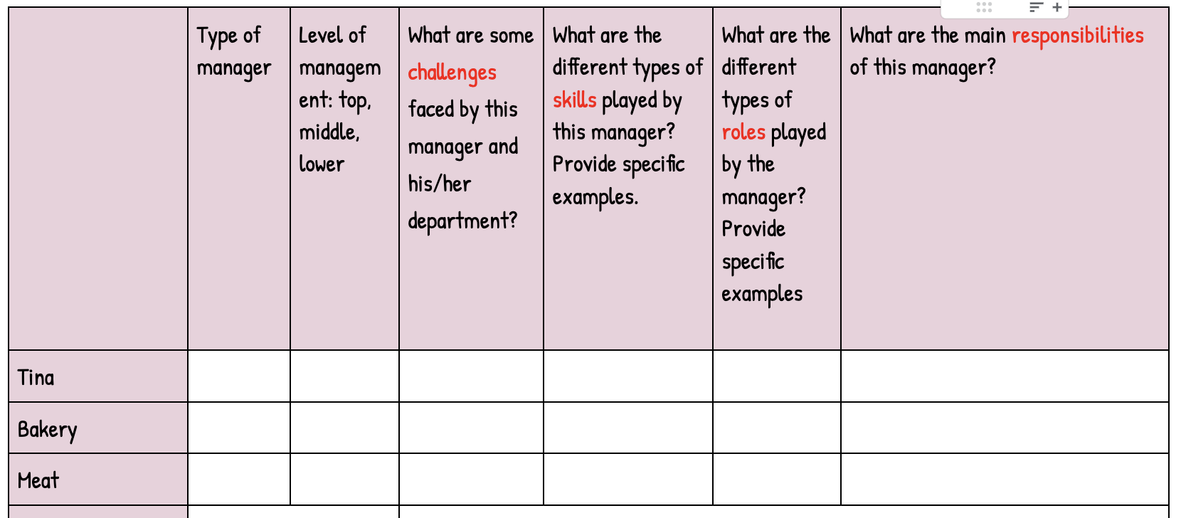 watch the video (link below) and answer the chart using the videoVideo