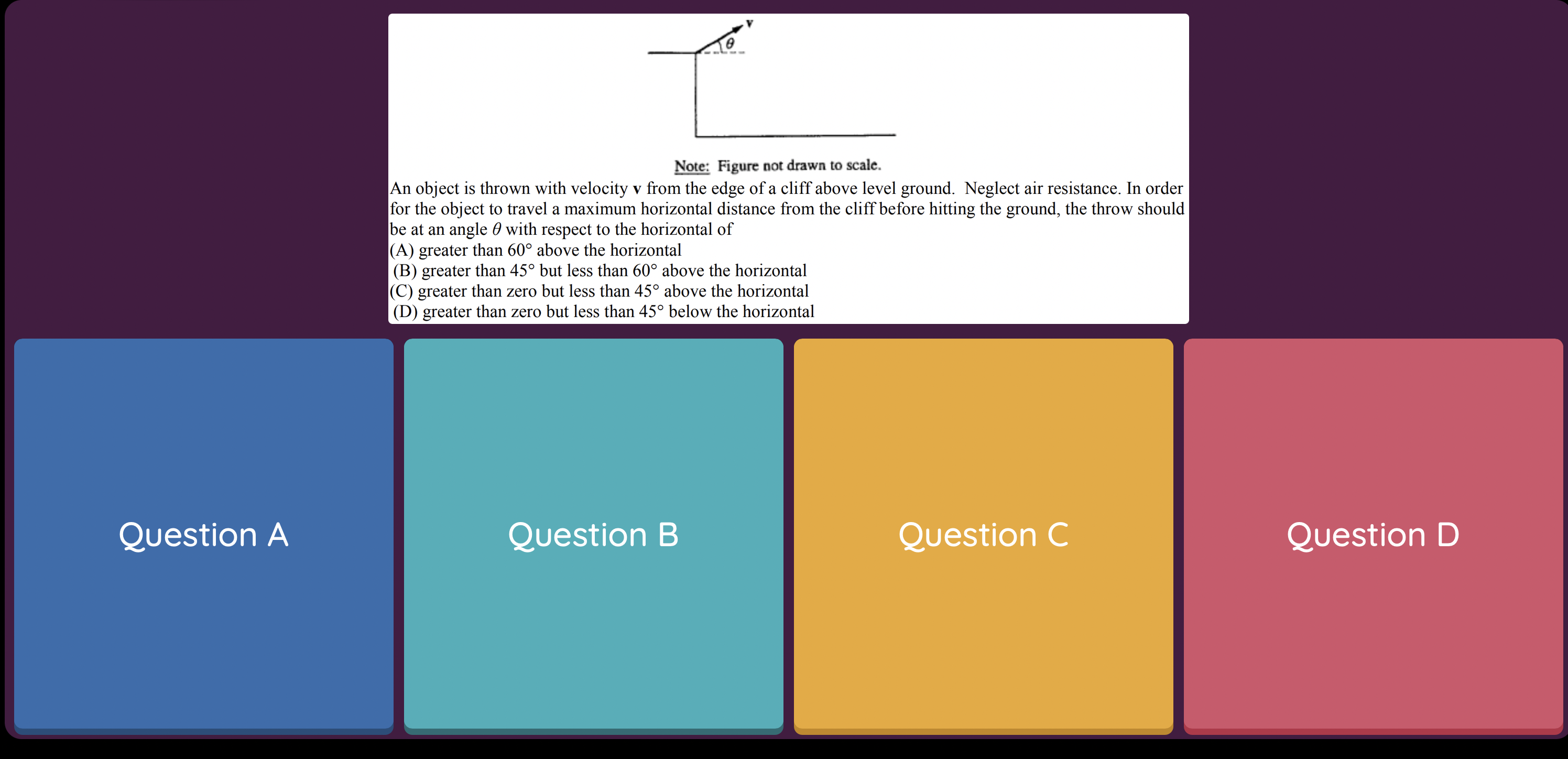 M Figure not dawn to scale. An object is thrown with