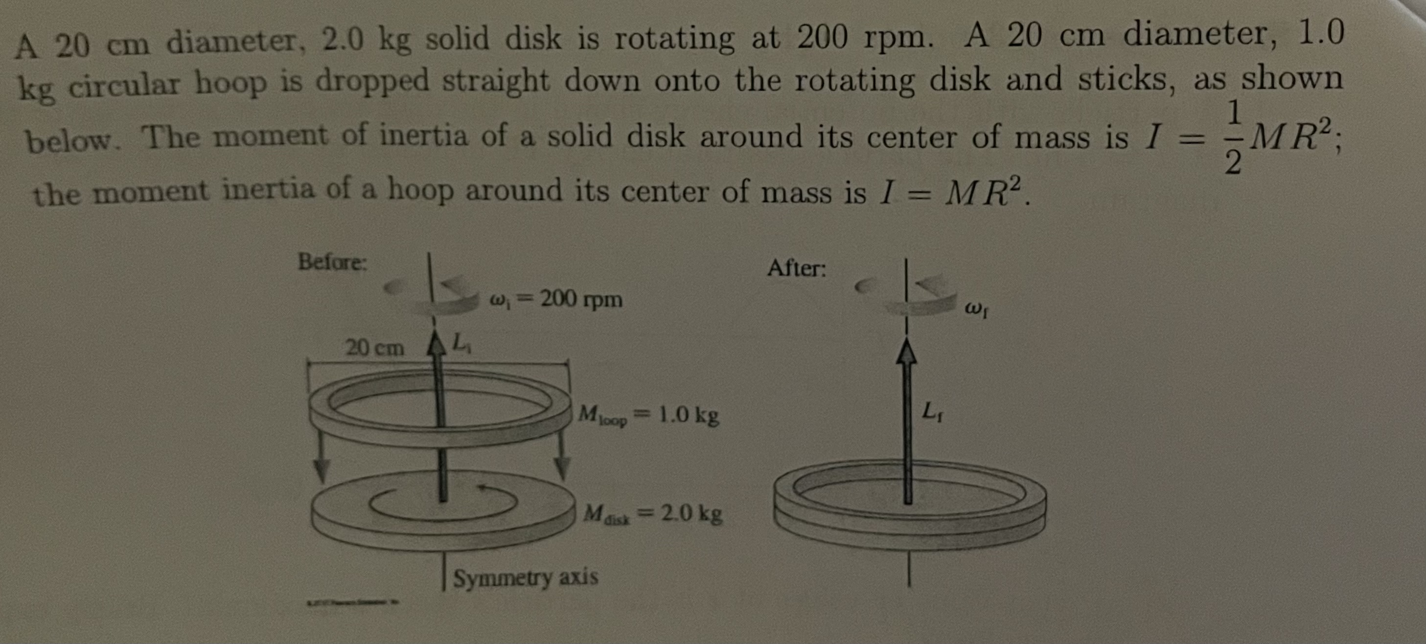 200 rpm. A 20 cm diameter, 1.0 kg circular hoop is dropped