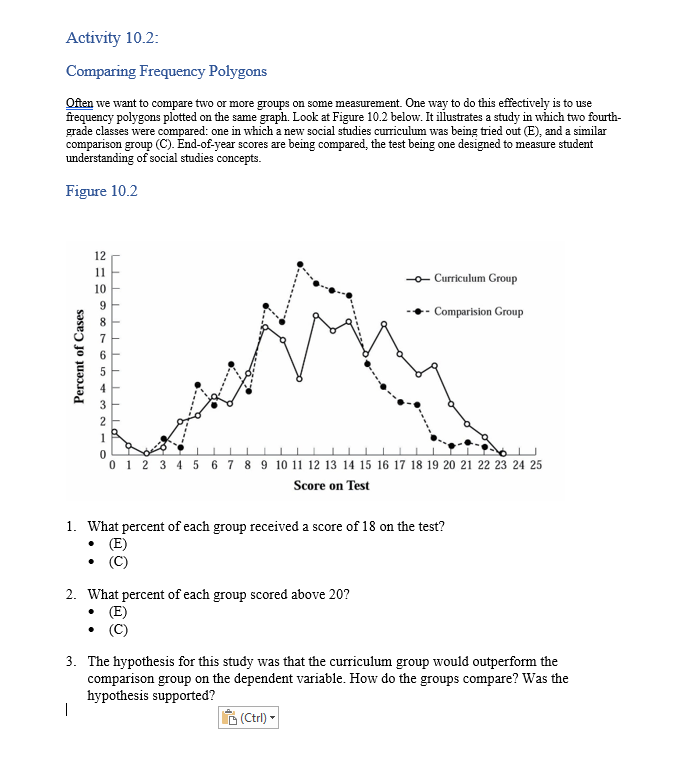 Activity 10_2: Comparing Frequency Polygons we xant to compare or more groups