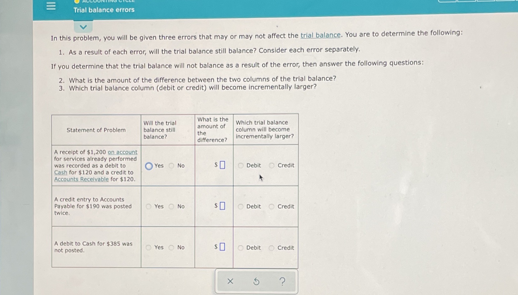 Please help in solving this! Trial balance errors In this problem, you