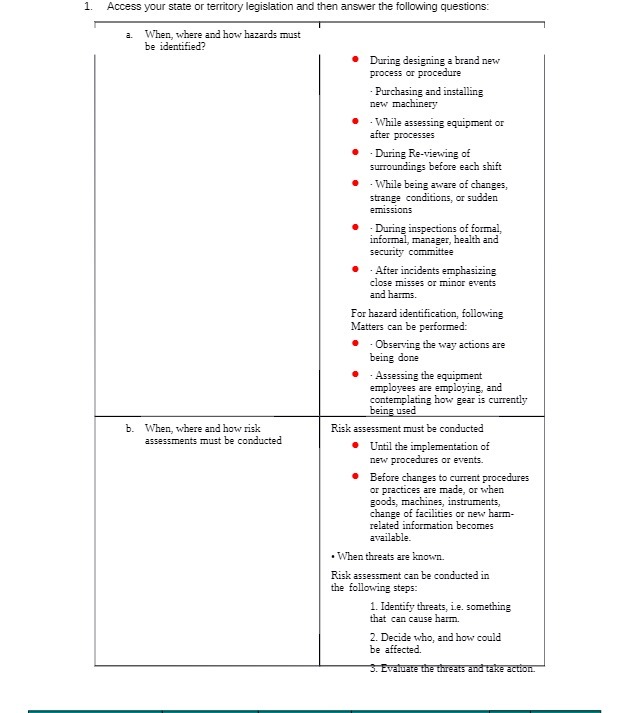 1. Access your state or territory legislation and then answer the