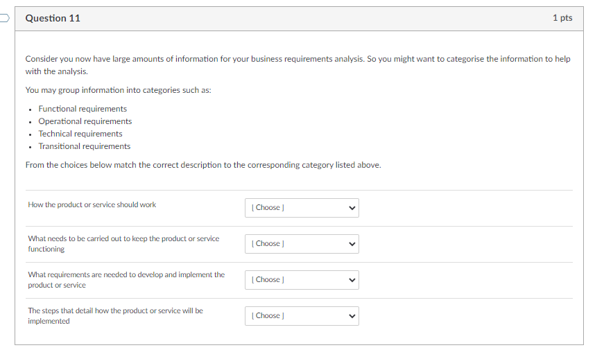 O Uncover any potential issues O To measure the progress of your