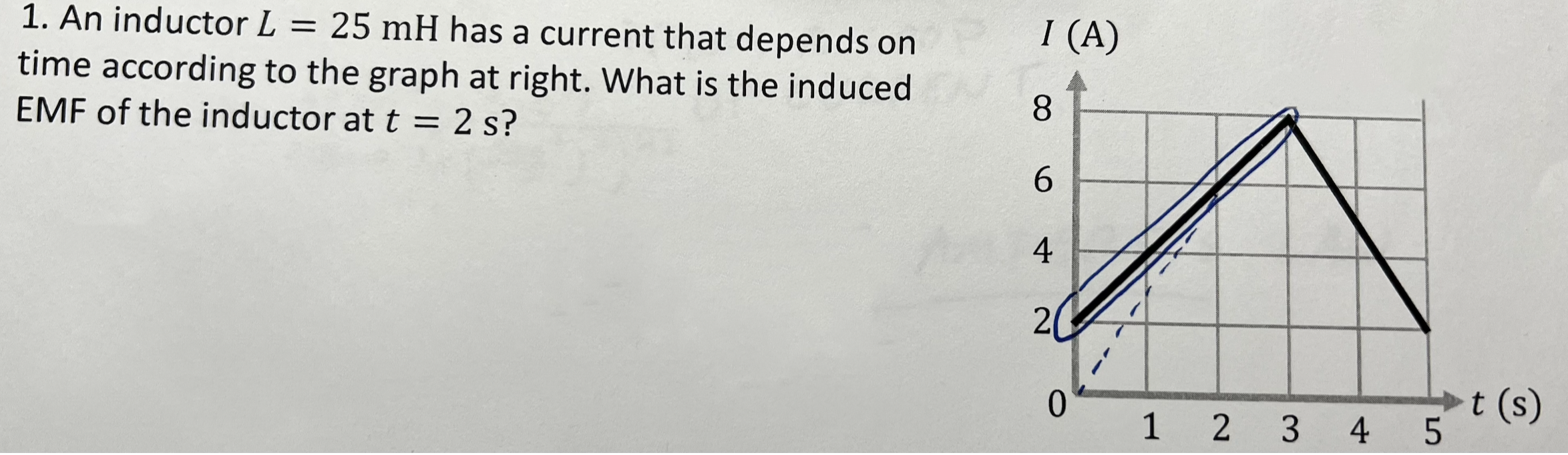 on I (A) time according to the graph at right. What is