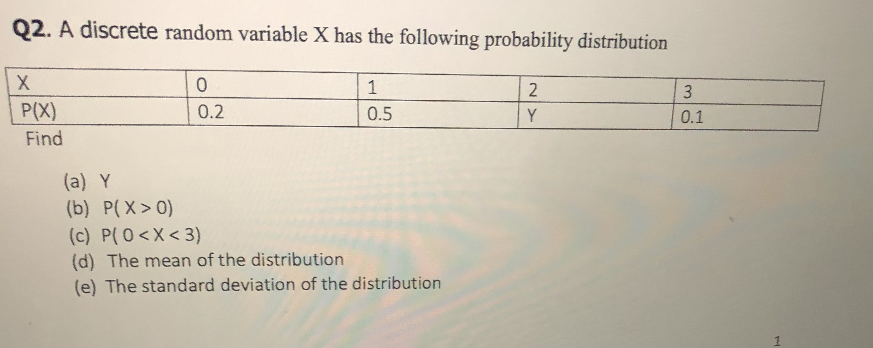 Answer the following questions; Q2. A discrete random variable X has the