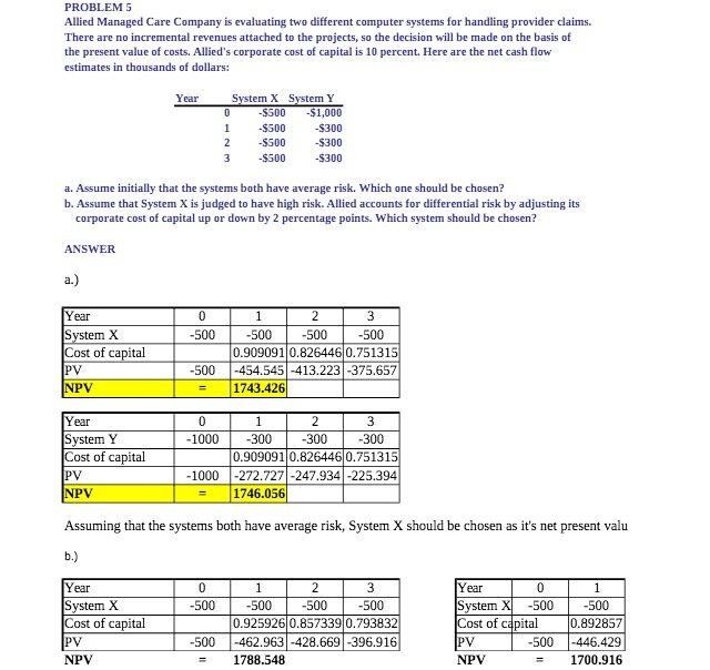 systems for handling provider claims. There are no incremental revenues attached to