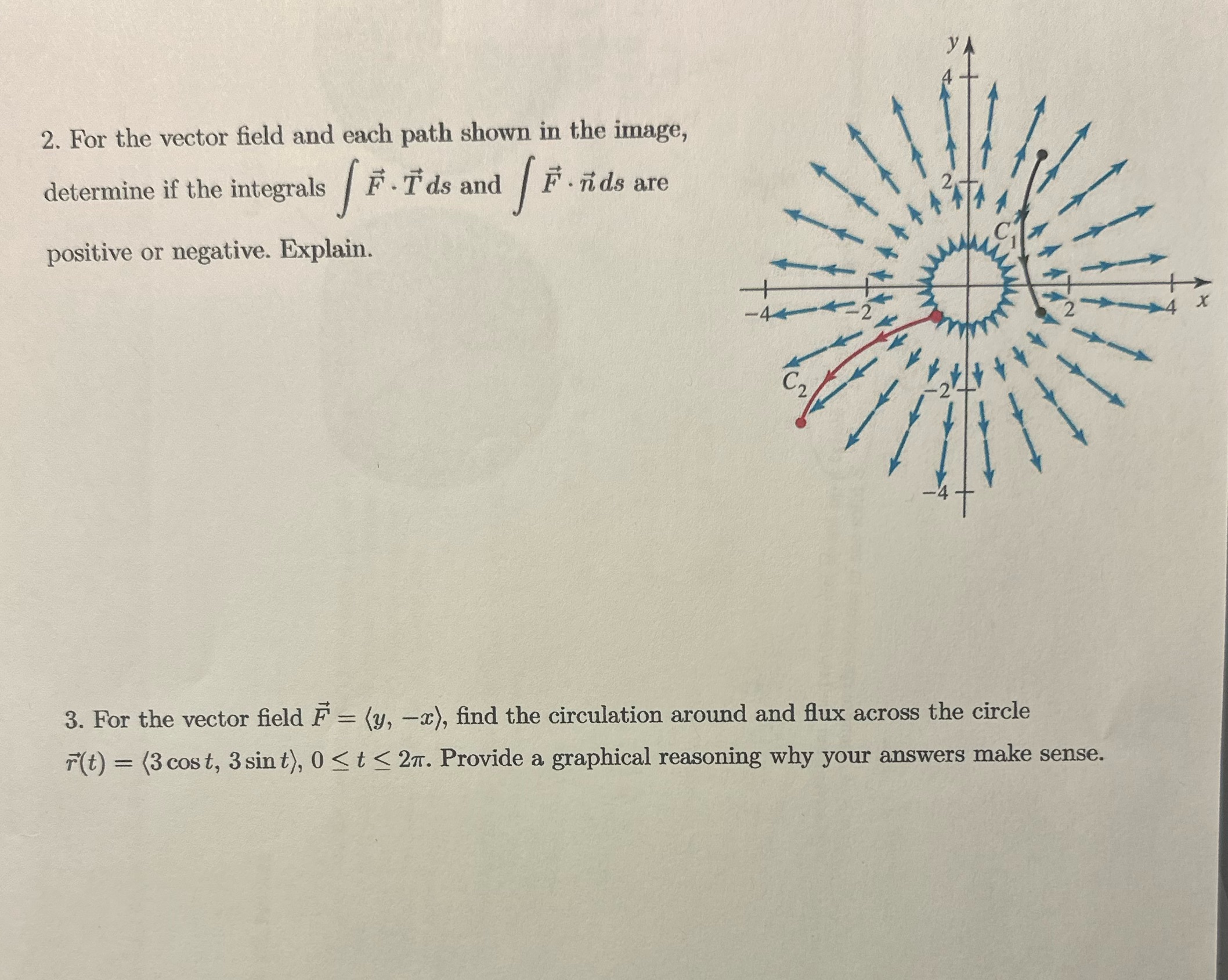 2. For the vector field and each path shown in the