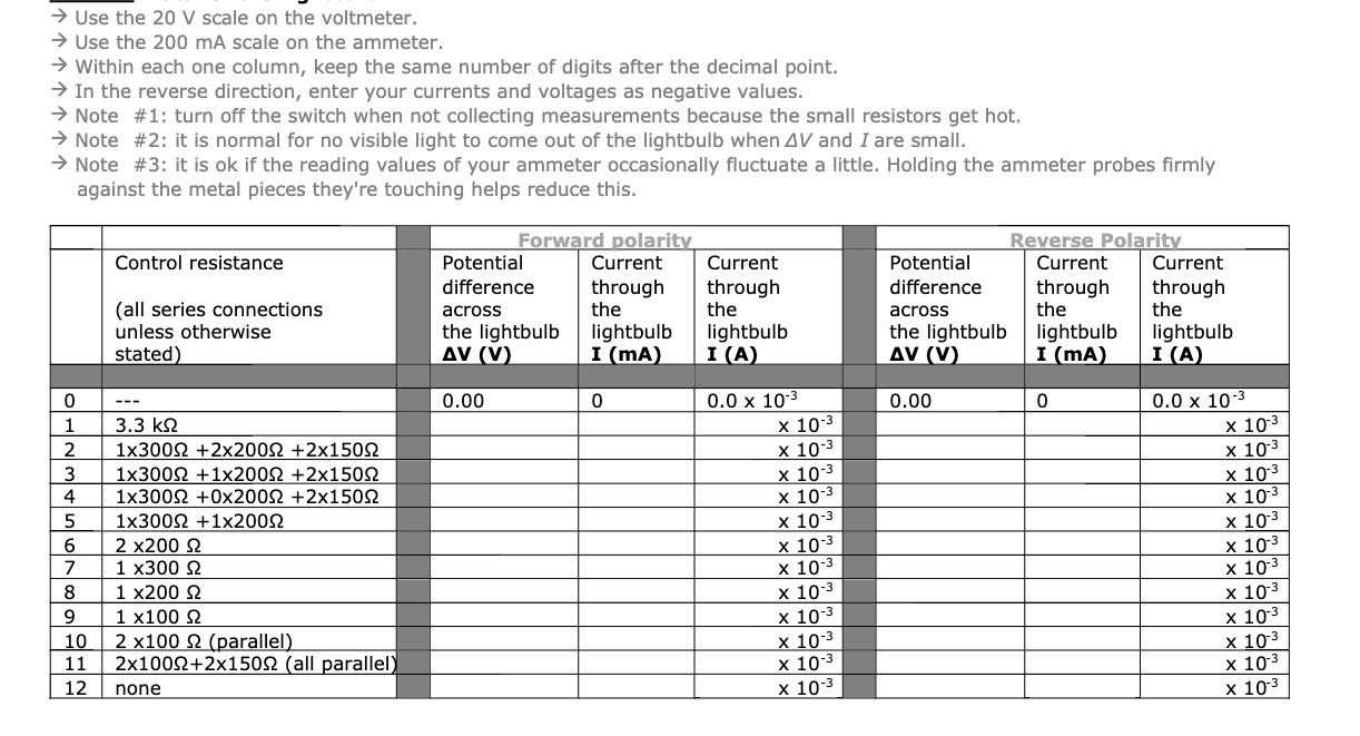 the 200 mA scale on the ammeter. > Within each one column,