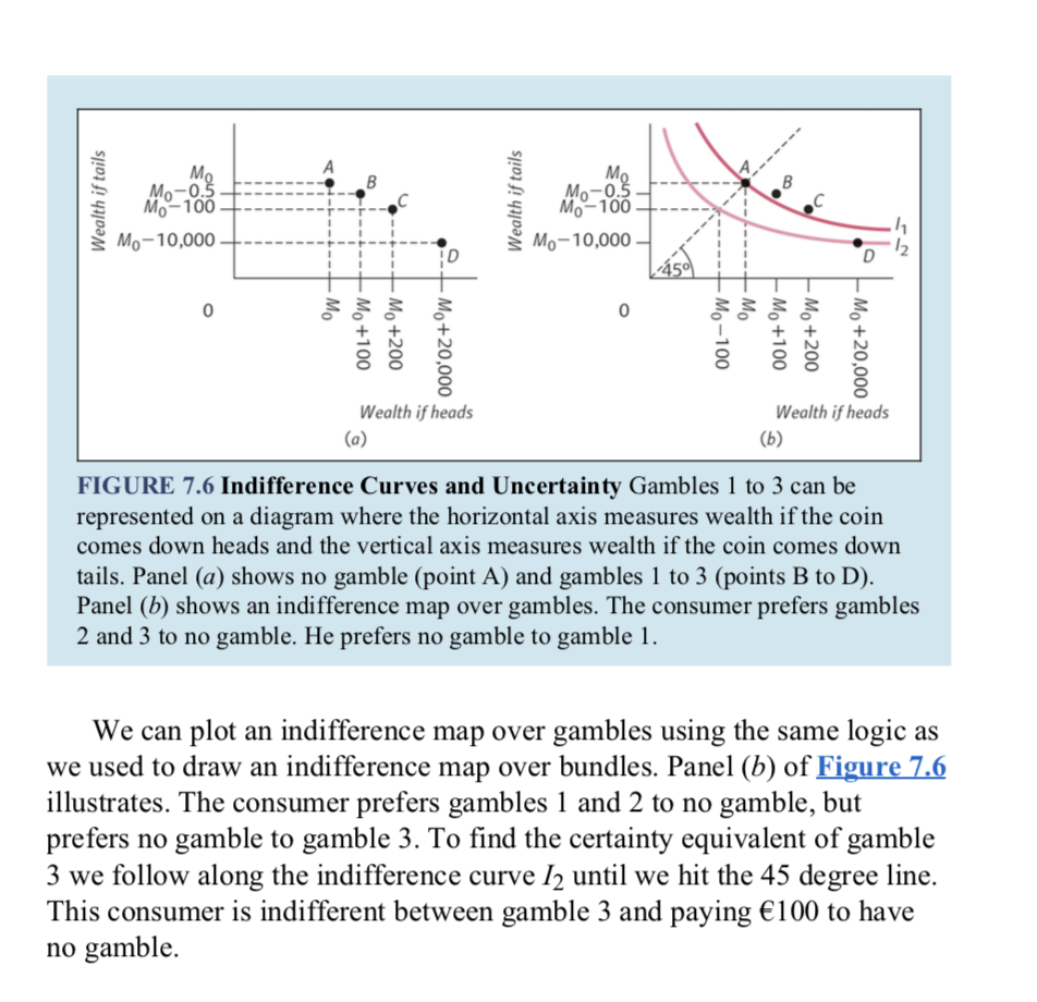 especially the graph, please explain. EXPECTED UTILITY AND THE RATIONAL CHOICE MODEL