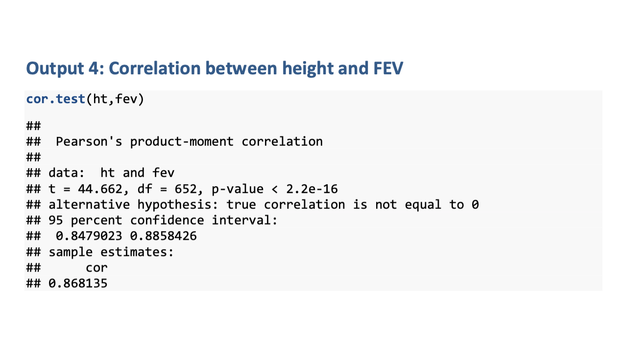 and FEV with a 95% confidence interval and p-value (p
