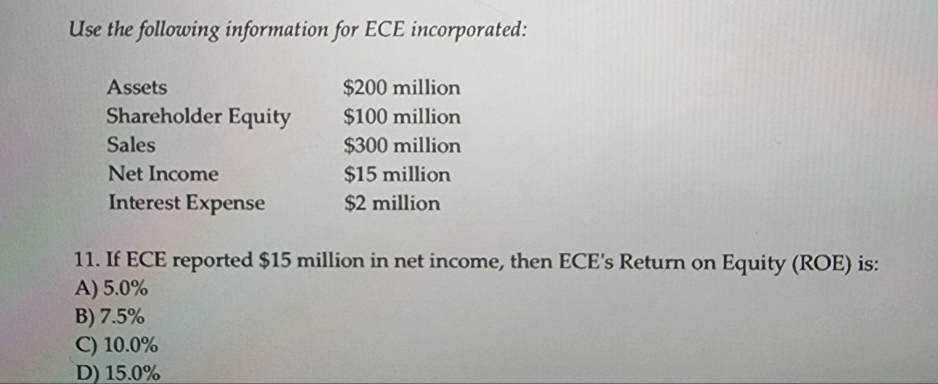 Nothing additional Use the following information for ECE incorporated: Assets $200 million