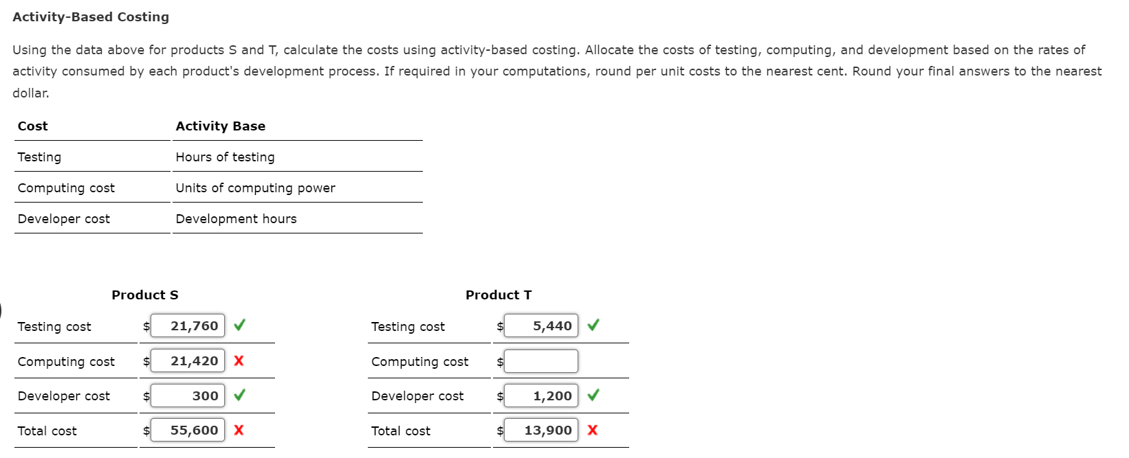  Activity-Based Costing Using the data above for products S and T,
