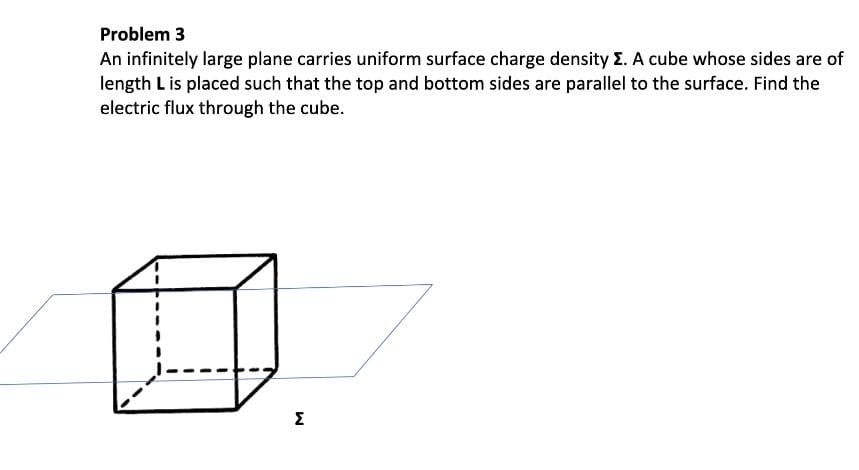 Problem 3 An infinitely large plane carries uniform surface charge density