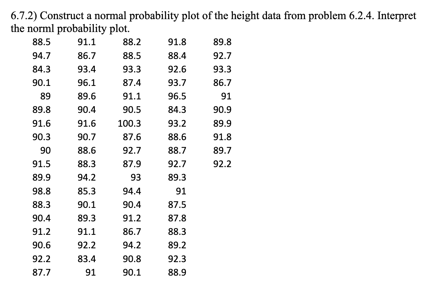 steps Motor Fuel Octane Ratings 88.5 94.7 84.3 90.1 89 89.8 91.6