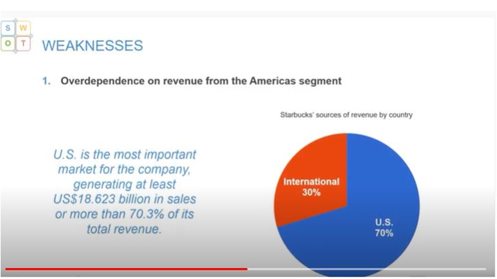 and making it work for your organization's strategic planning.Review the abbreviated version
