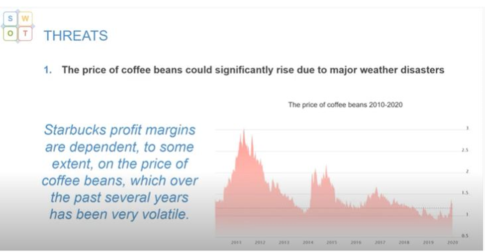 the video and the Starbucks 2020 SWOT Analysis, answer the following questions:Opportunities