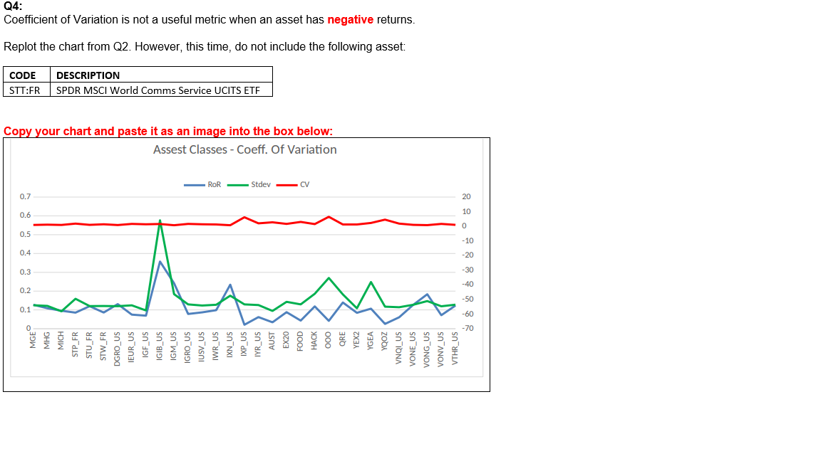 MHG MICH STP_FR STU_FR DESCRIPTION STW_FR DGRO_US IEUR_US IGF_US IGIB_US SPDR MSCI