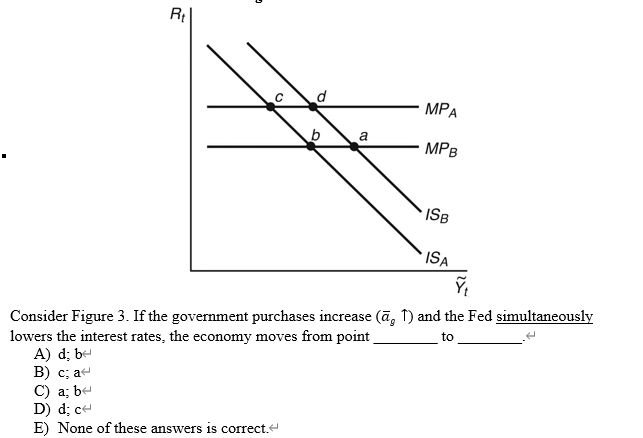 Rt C d MP A a MPB ISB ISA Y Consider