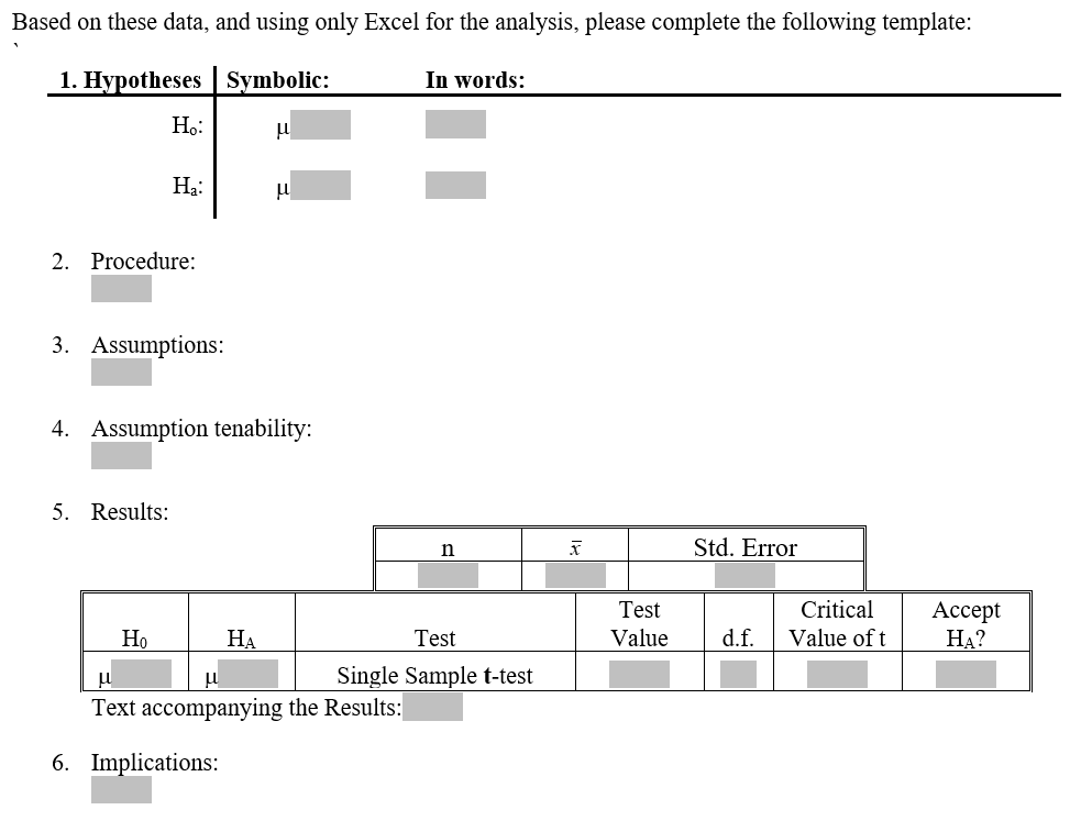uses the data listed below. Please let me know if you can