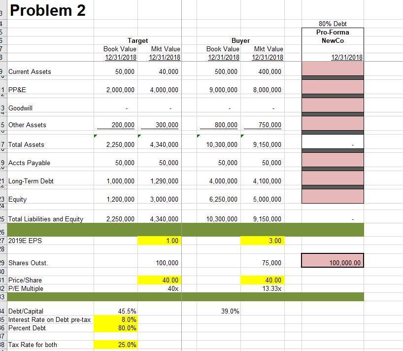 Combination Analysis Pro Forma Please show work fill out red Problem 2