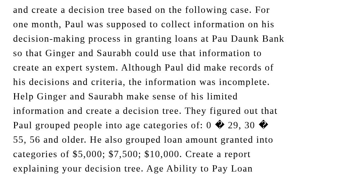  and create a decision tree based on the following case. For