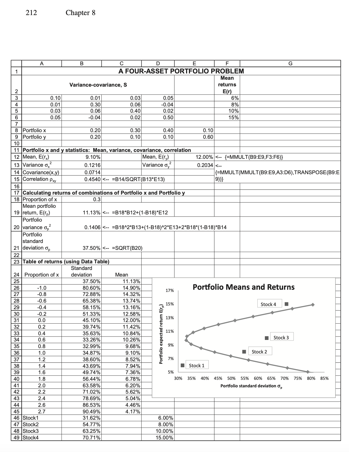 212 Chapter 8 A B C D E F G 1