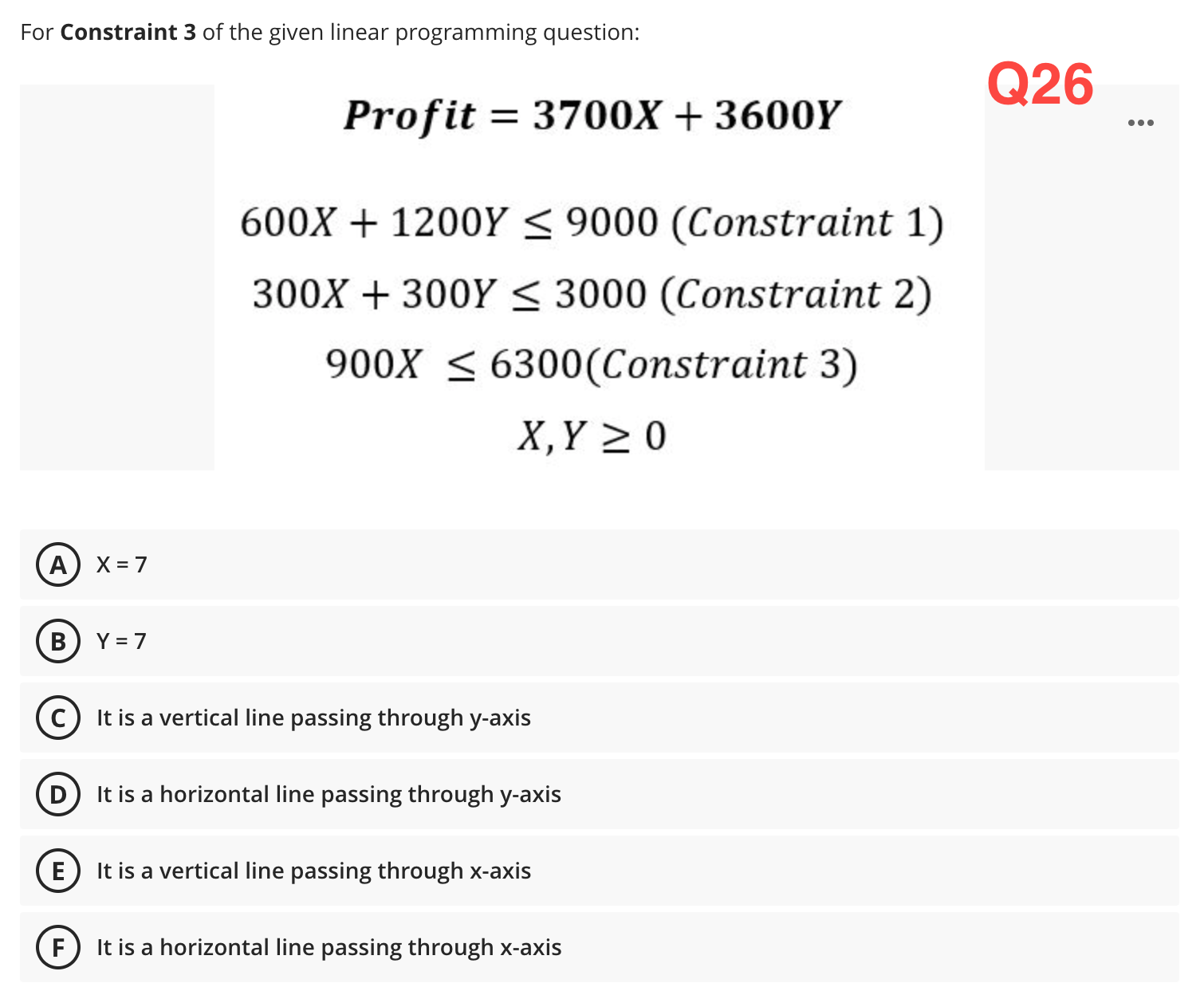  4 short questions on linear programming, please choose the correct answer