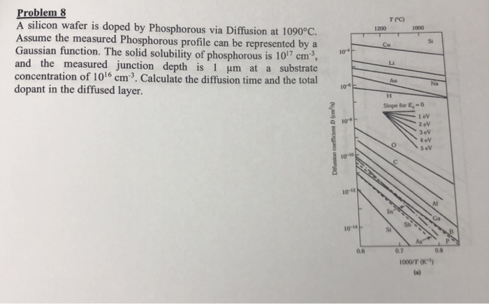 is always less desirable than probability sampling. e. requires the manipulation of