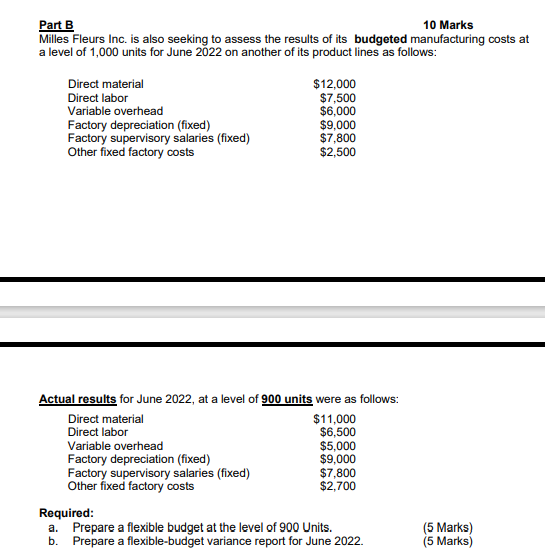 assess the results of its budgeted manufacturing costs at a level of