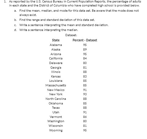 Reports, the percentage of adults in each state and the District of