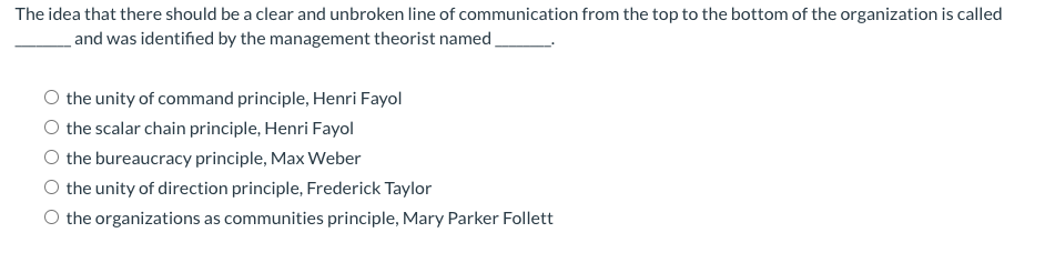 discussions on projects, initiating programs to help employees deal with various aspects