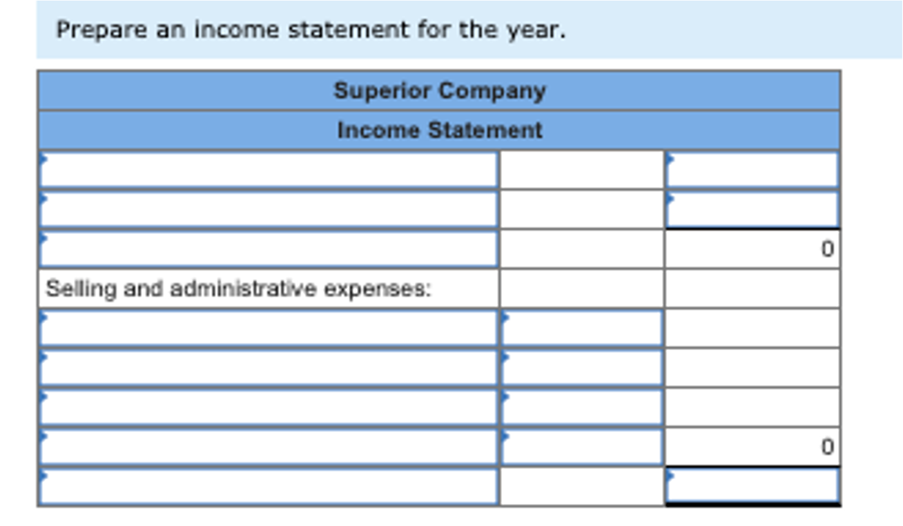 provided the following data for the year ended December 31 [all raw