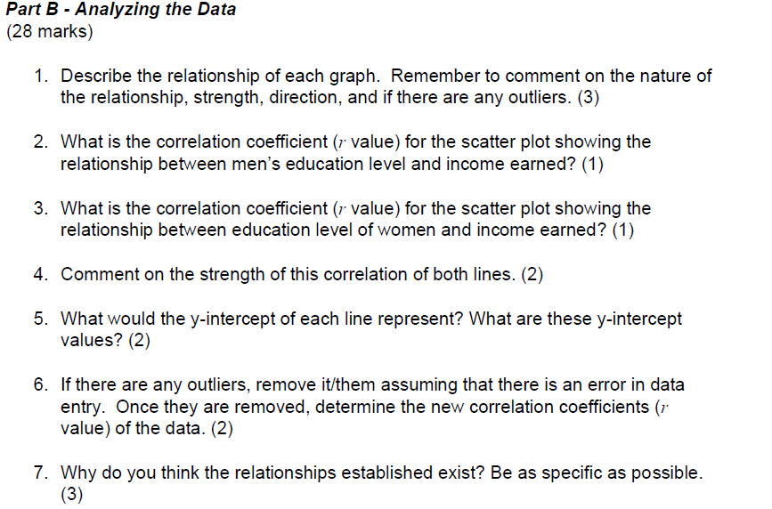 sex at birth). You may find it beneficial to plot both data