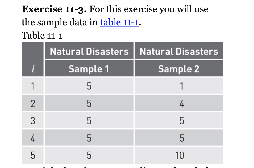 I am confused on the difference between the two and how it