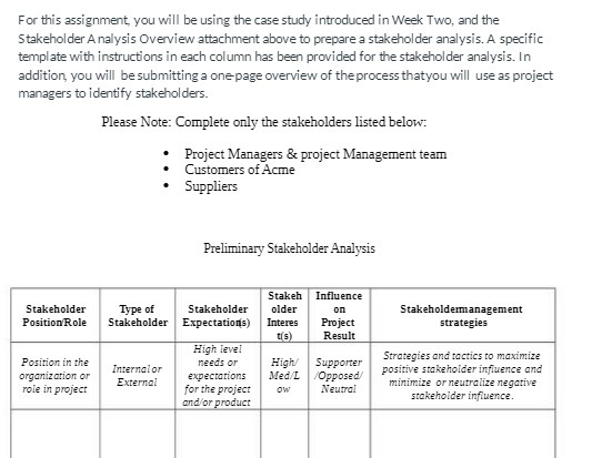 in Week Two, and the Stakeholder Analysis Overview attachment above to prepare