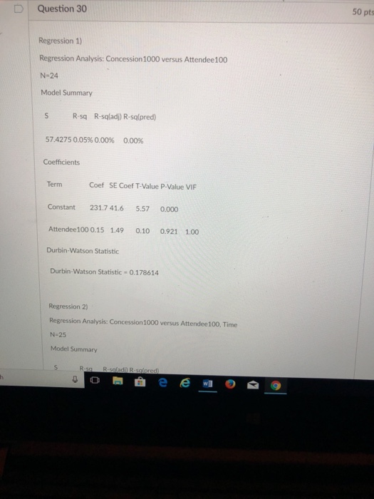 Analysis: Concession 1000 versus Attendee100 N-24 Model Summary S R-sq R-sqladj) R-sqlpred)