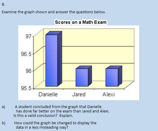 could be used to make the most reliable predictions. Explain your choice.