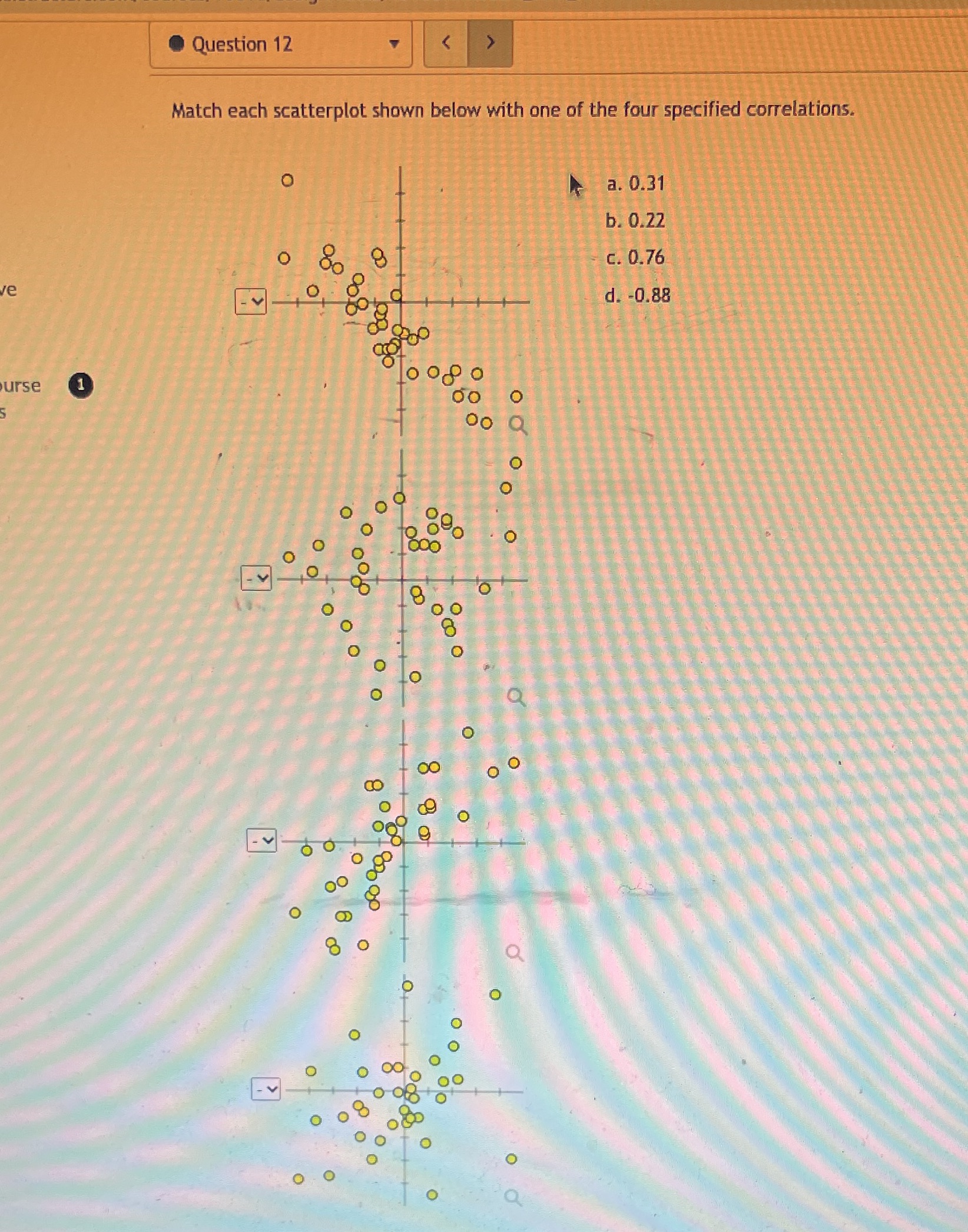  Question 12 Match each scatterplot shown below with one of the
