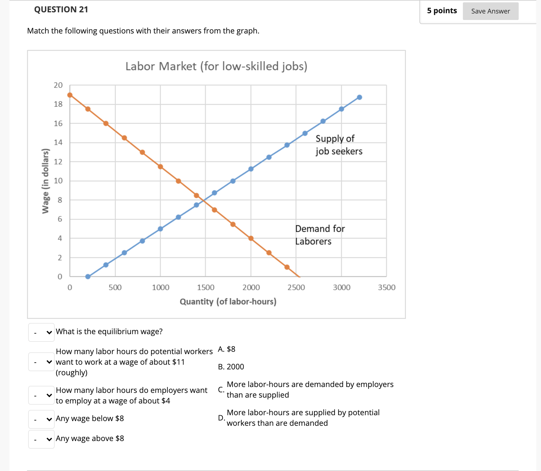 Save Answer Please match the following questions with their answers from the