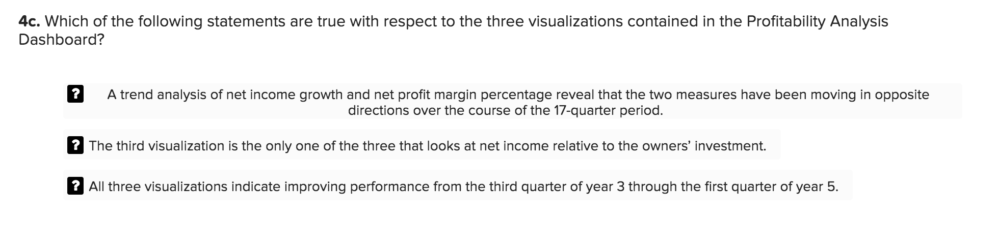 Equity (ROE) Y1 - Q3 Y1 - Q3 Net Profit Margin Percentage