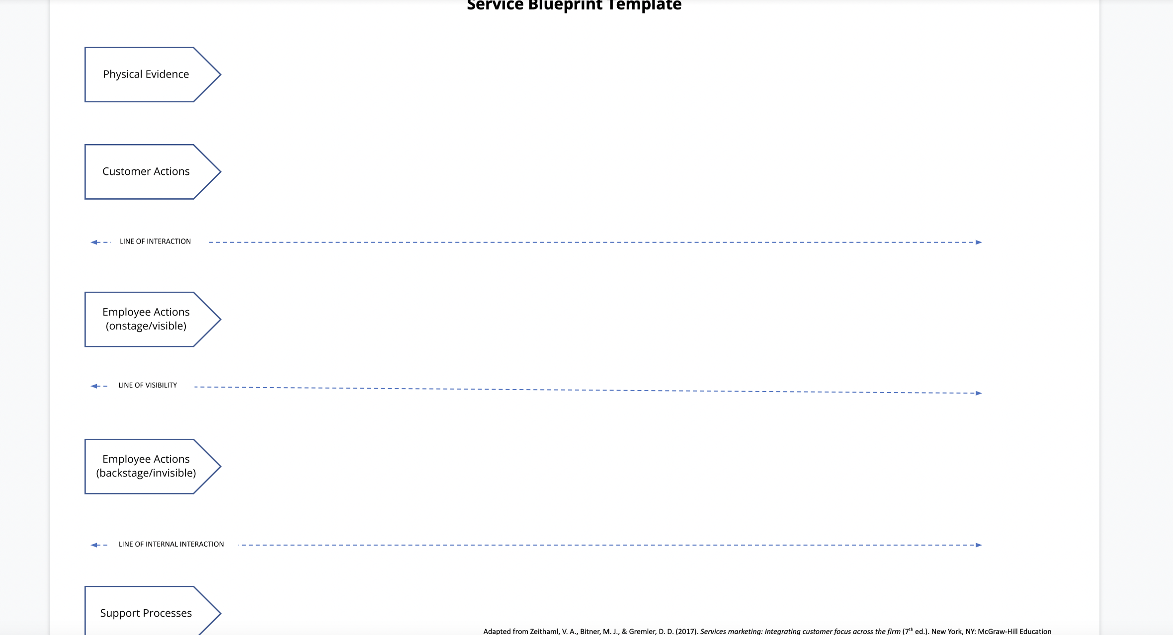 please help Task 5 [Independent random variables} [} Let X and Y