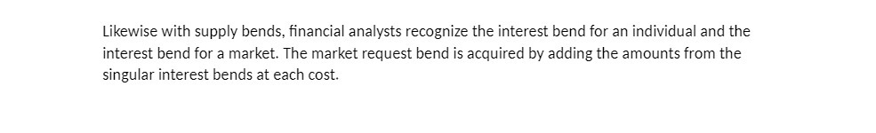 an individual and the interest bend for a market. The market request