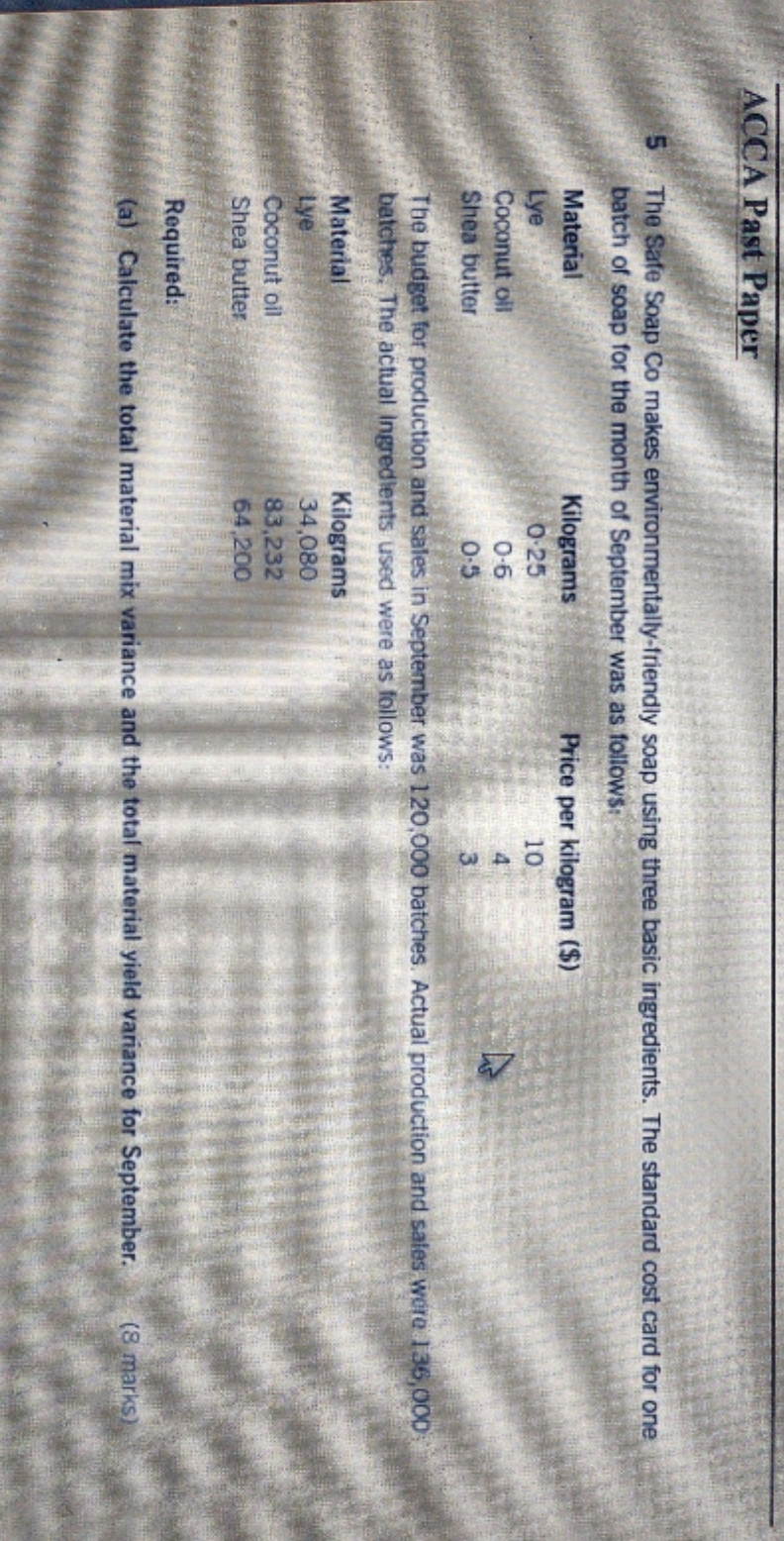 Please let me know what will be the standard quantity ? ACCA