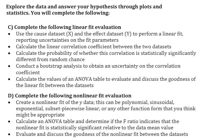 Hypothesis: Did minimum temperatures in Michigan during a recent period from 2010-2015