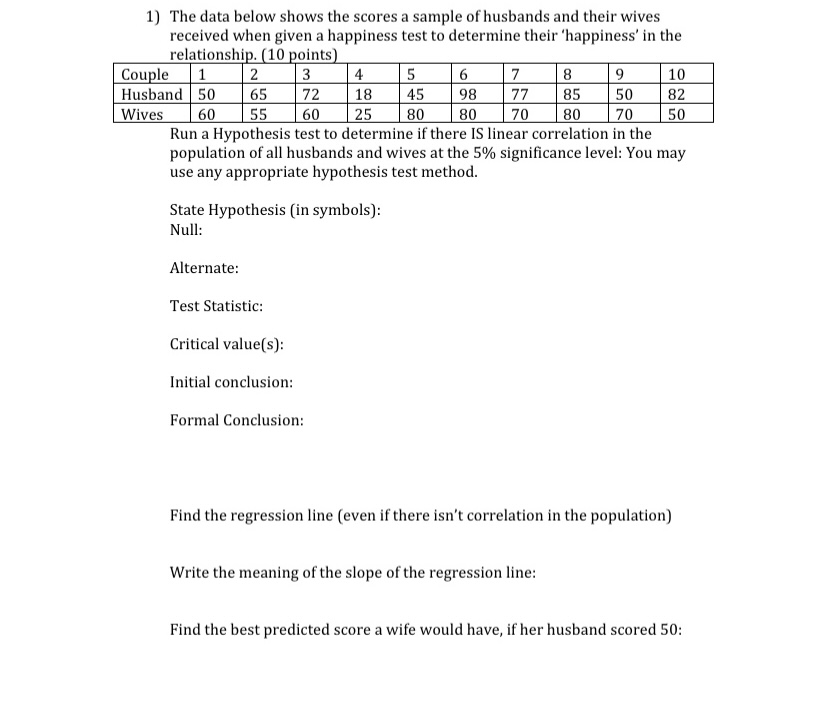conclusion using the p-value method: State your conclusion clearly in complete sentences