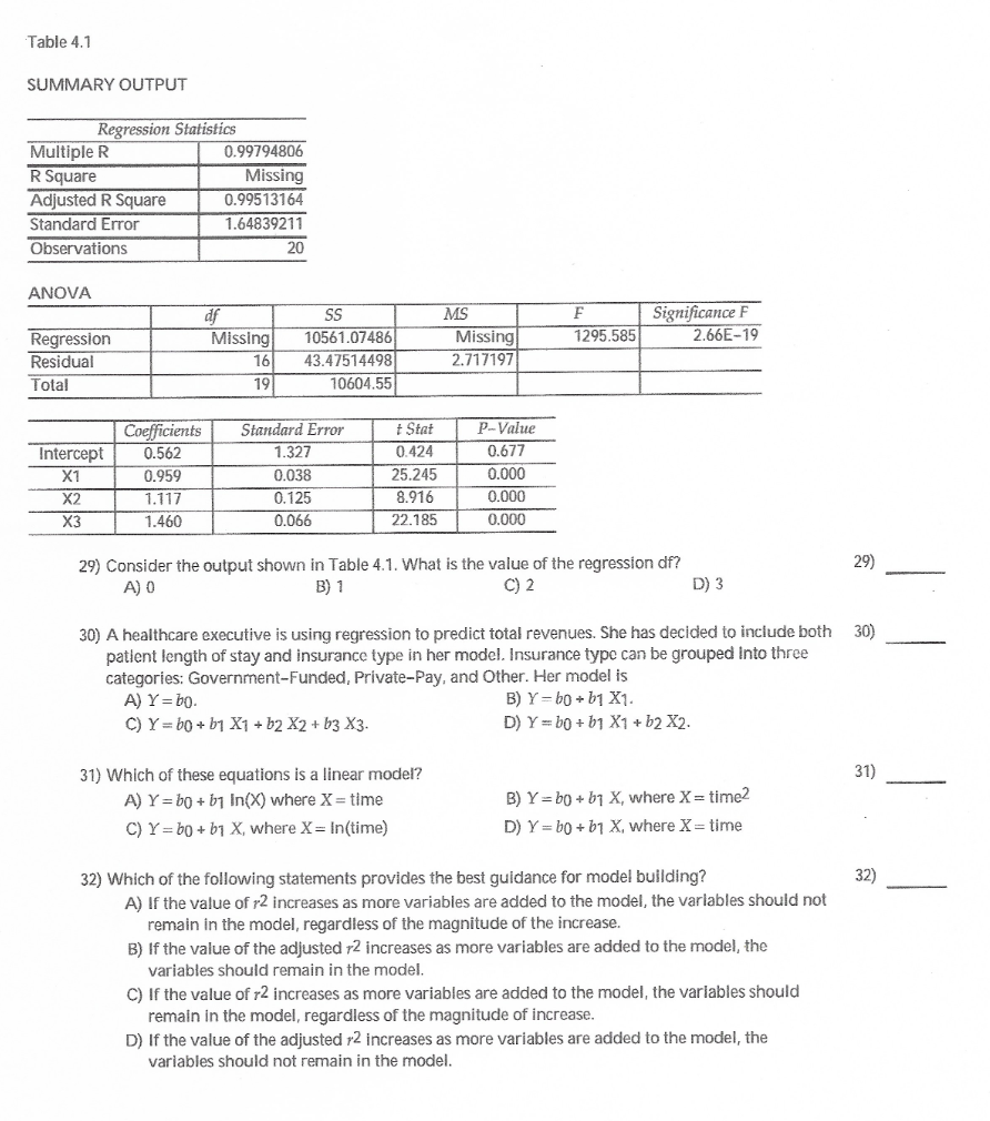  Table 4.1 SUMMARY OUTPUT Regression Statistics Multiple R 0.99794806 R Square