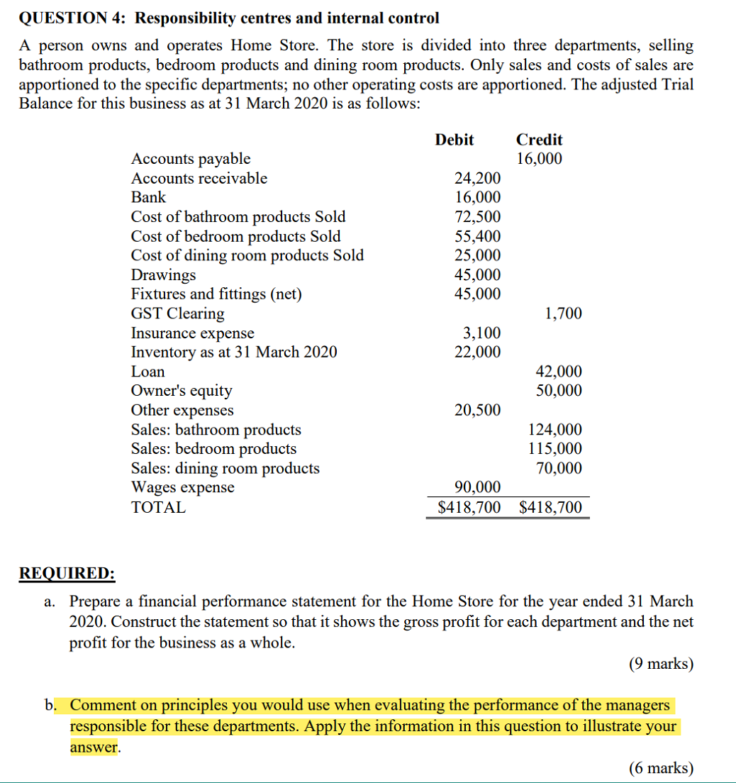 help help QUESTION 4: Responsibility centres and internal control A person